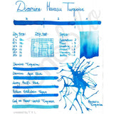 Diamine, Tintenglas, 80 ml, Havasu Turquoise-2