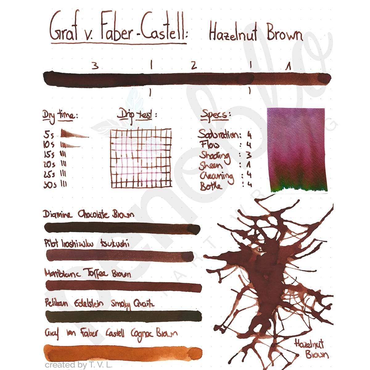 Graf von Faber-Castell, Tintenpatronen, 6x in Faltschachtel, Hazelnut Brown-2