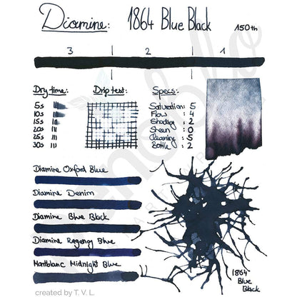 Penoblo Ink Sample, Diamine Regular, Blue Black