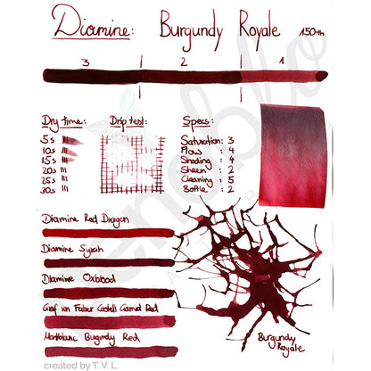 Penoblo Tintenprobe, Diamine 150th Anniversary, Burgundy Royale