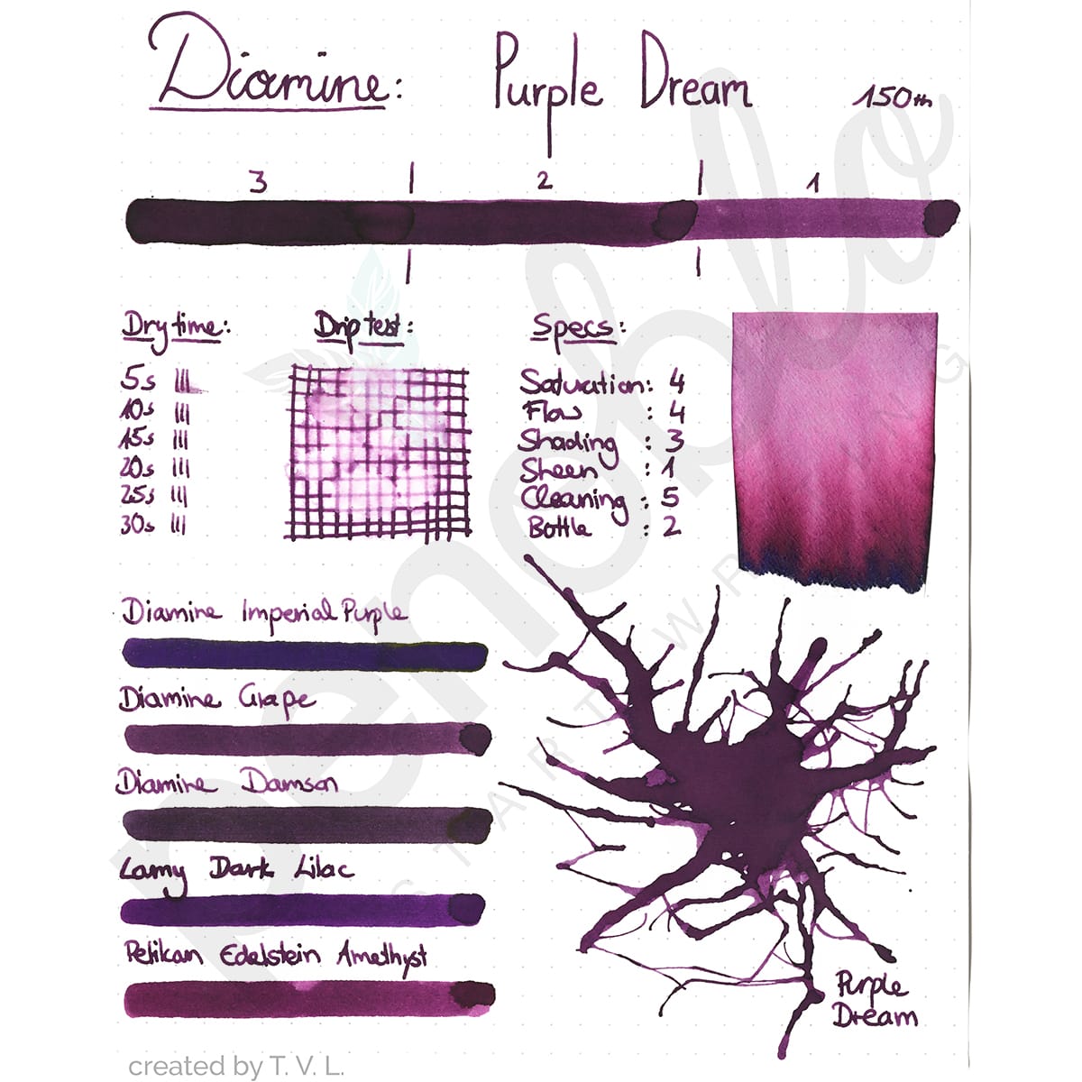 Penoblo Tintenprobe, Diamine 150th Anniversary, Purple Dream