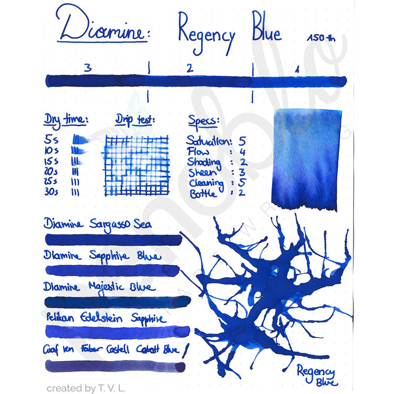 Penoblo Tintenprobe, Diamine 150th Anniversary, Regency Blue