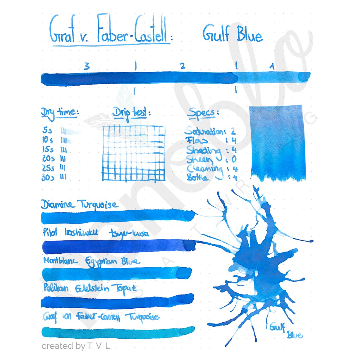 Graf von Faber-Castell, Tintenprobe, Gulf Blue, 5ml