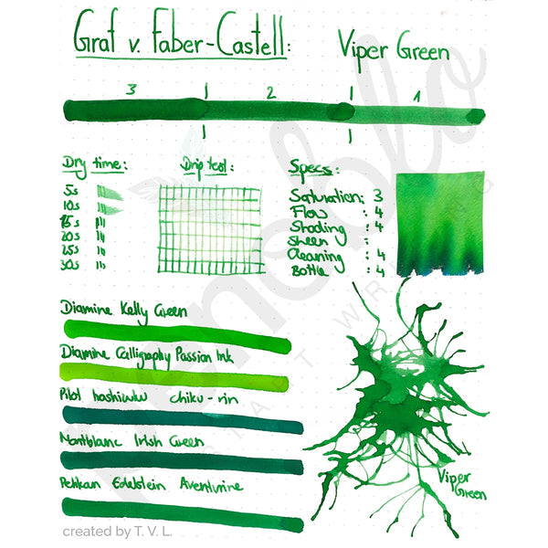 Graf von Faber-Castell, Tintenprobe, Viper Green, 5ml