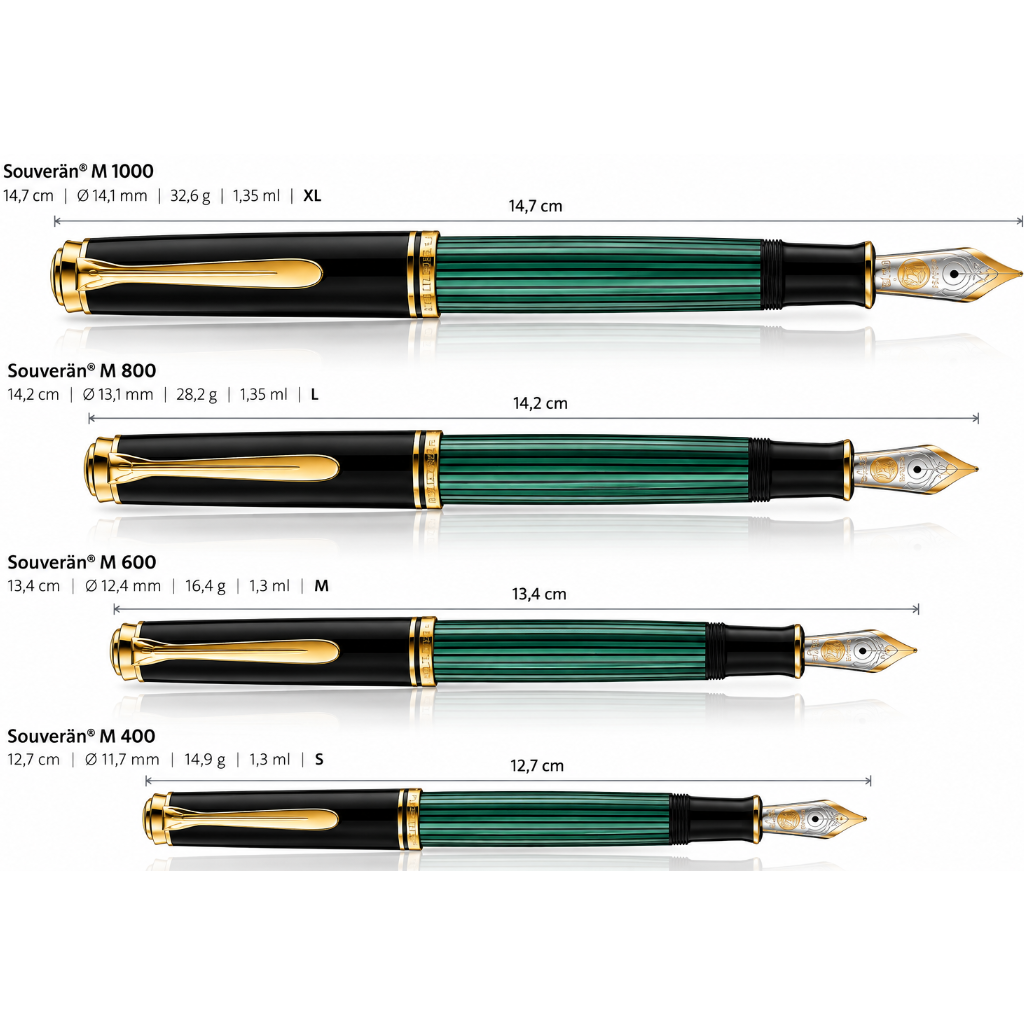 Pelikan, Füller Souverän M1000, 18K Feder, schwarz-grün