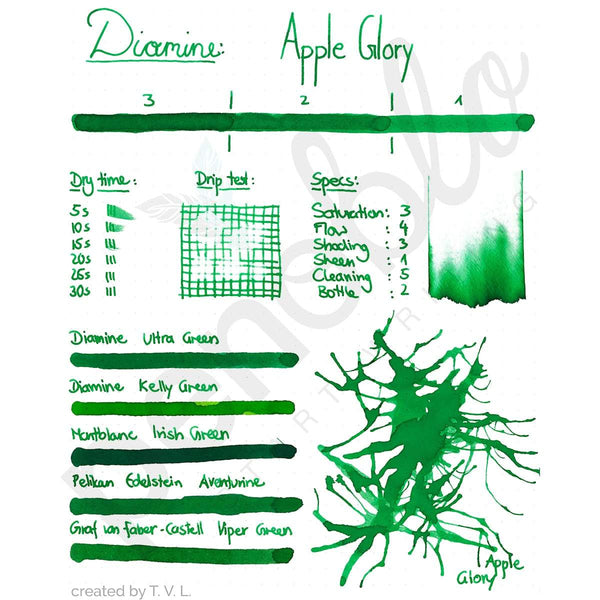 Diamine, Tintenglas, 80 ml, Apple Glory-2