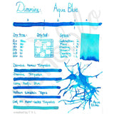 Diamine, Tintenglas, 80 ml, Aqua Blue-2