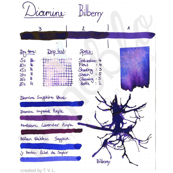 Diamine, Tintenglas, 80 ml, Bilberry-2