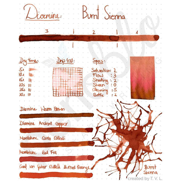 Diamine, Tintenglas, 80 ml, Burnt Sienna-2