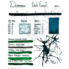 Diamine, Tintenglas 150th Anniversary, 40 ml, Dark Forest