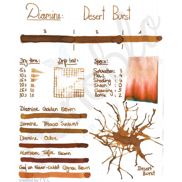 Diamine, Tintenglas, 80 ml, Desert Burst-2