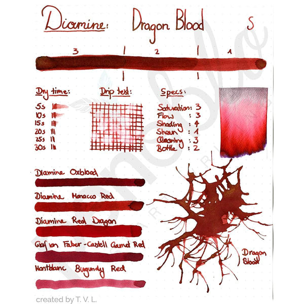 Diamine, Tintenglas, Shimmering 50 ml, Dragon Blood-2