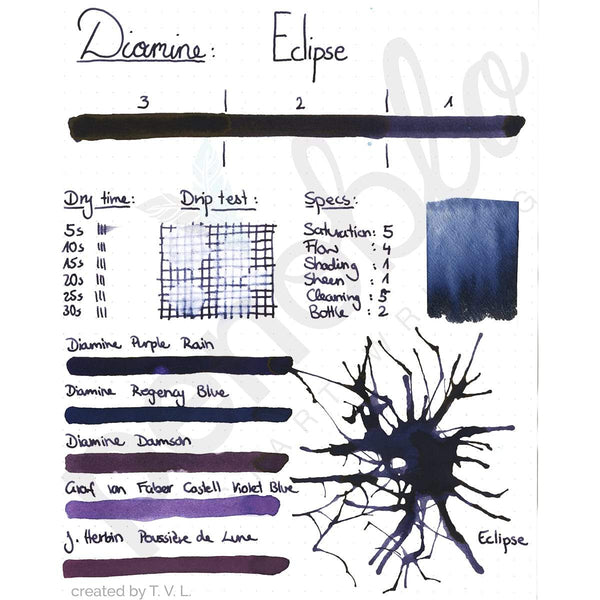 Diamine, Tintenglas, 80 ml, Eclipse-2