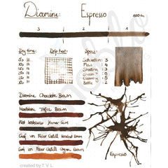 Diamine, Tintenglas 150th Anniversary, 40 ml, Espresso