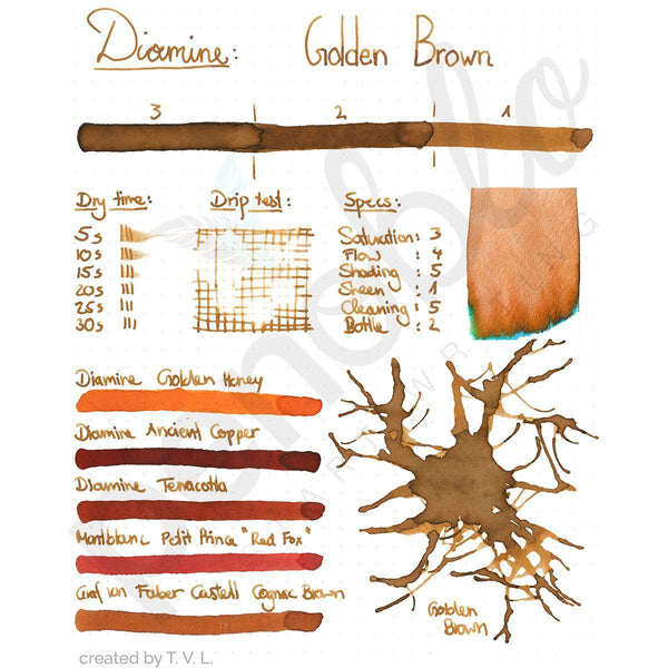 Diamine, Tintenglas, 80 ml, Golden Brown-2