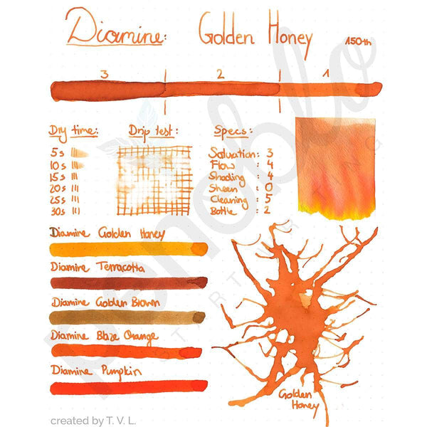 Diamine Tinten Penoblo Golden Honey