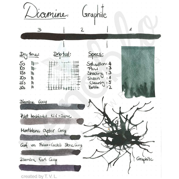 Diamine, Tintenglas, 80 ml, Graphite-2