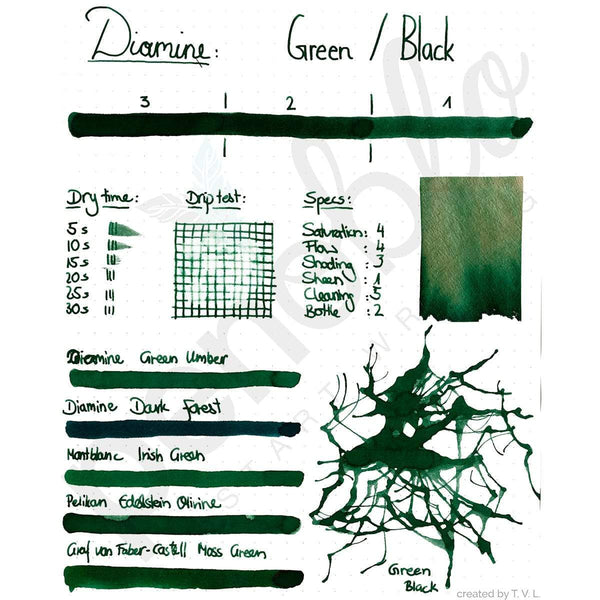 Diamine, Tintenglas, 80 ml, Green/Black-2