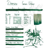 Diamine, Tintenglas, 80 ml, Umber/Green-2