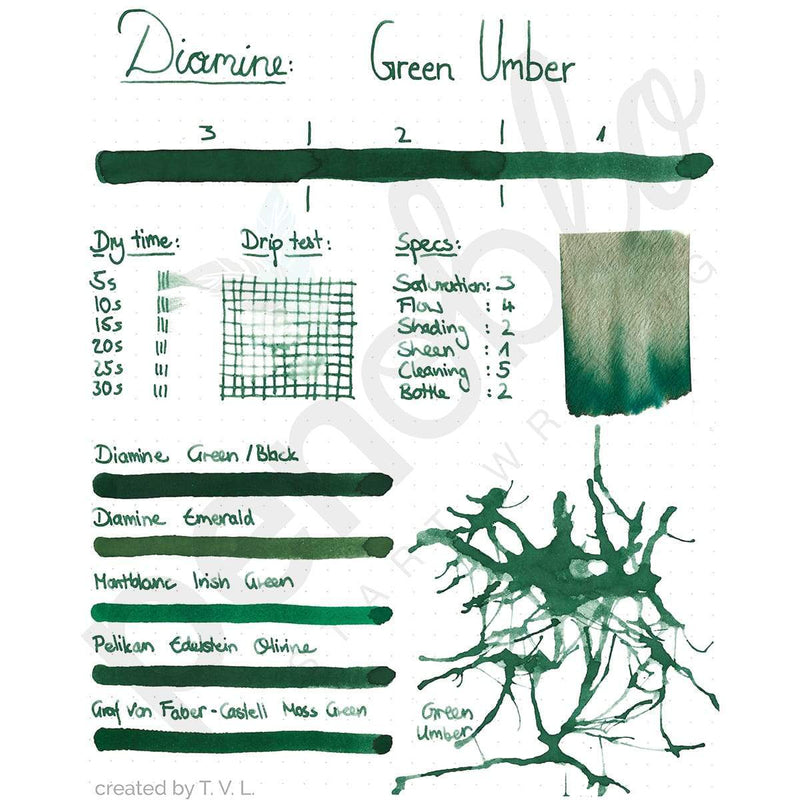 Diamine, Tintenglas, 80 ml, Umber/Green-2