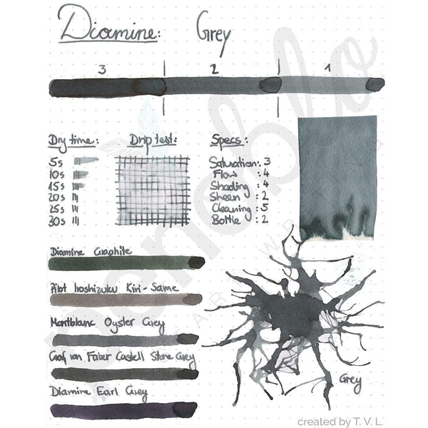 Diamine, Tintenglas, 80 ml, Grey-2