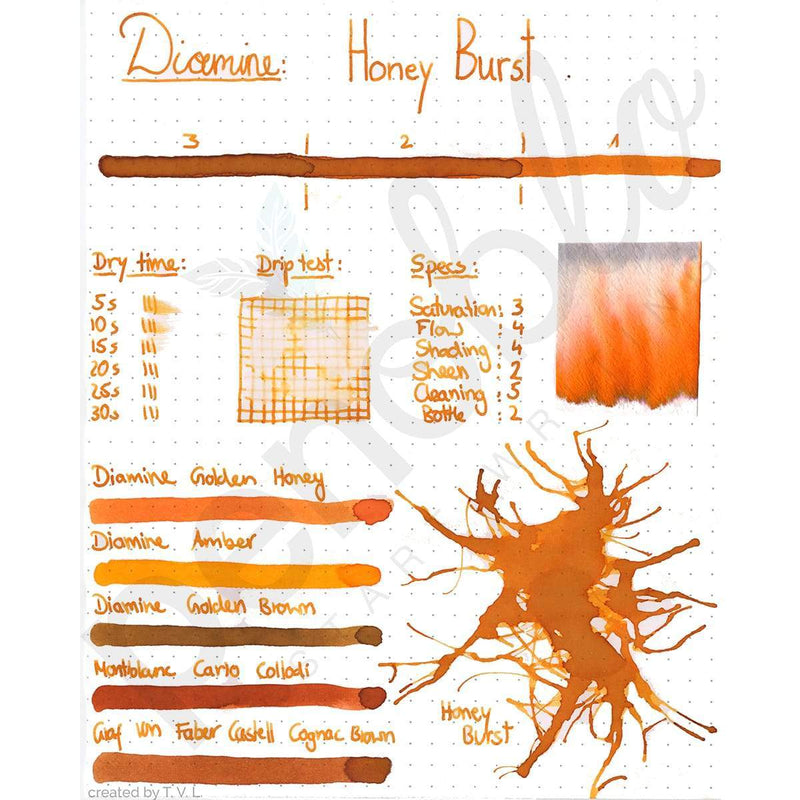 Diamine, Tintenglas, 80 ml, Honey Burst-2