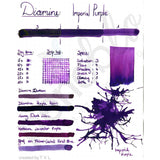 Diamine, Tintenglas, 80 ml, Imperial Purple-2
