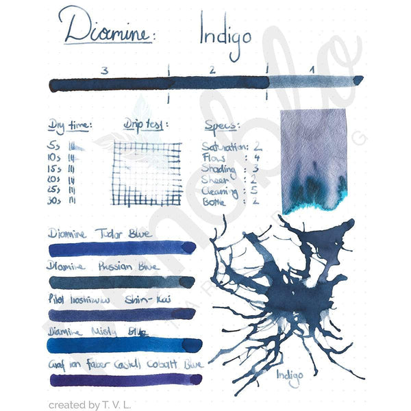 Diamine, Tintenglas, 80 ml, Indigo-2