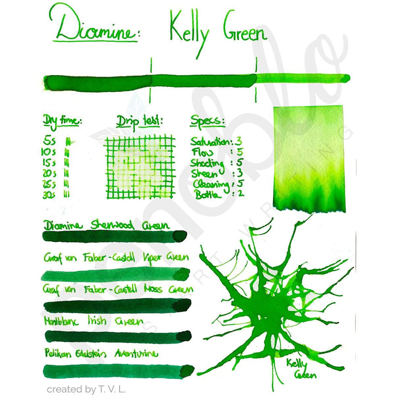 Diamine, Tintenglas, 80 ml, Kelly Green-2