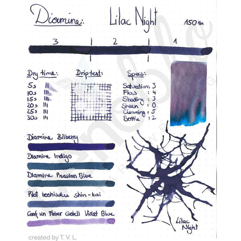 Diamine Tinten Penoblo Lilac Night