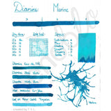 Diamine, Tintenglas, 80 ml, Marine-2