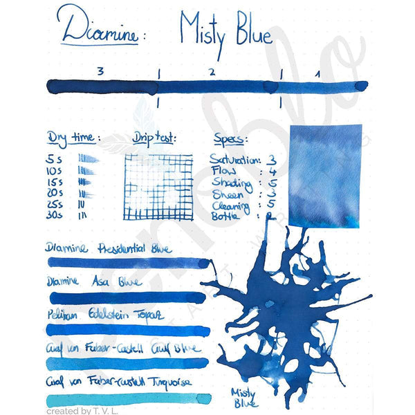 Diamine, Tintenglas, 80 ml, Misty Blue-2