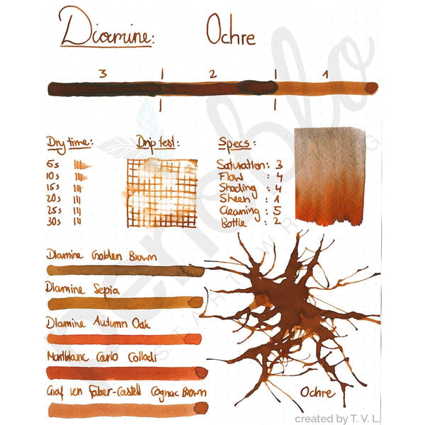 Diamine, Tintenglas, 80 ml, Ochre-2