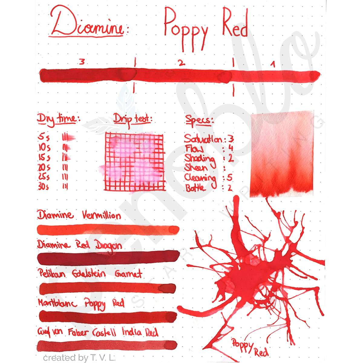 Diamine, Tintenglas, 80 ml, Poppy Red-2