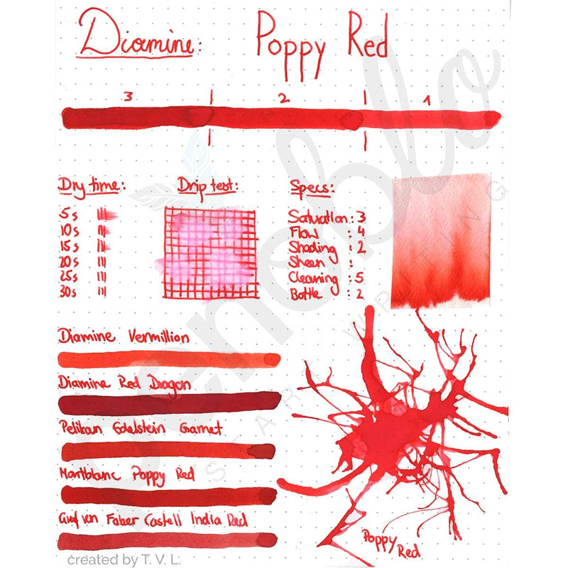 Diamine, Tintenglas, 80 ml, Poppy Red-2