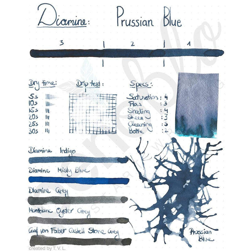 Diamine, Tintenglas, 80 ml, Prussian Blue-2