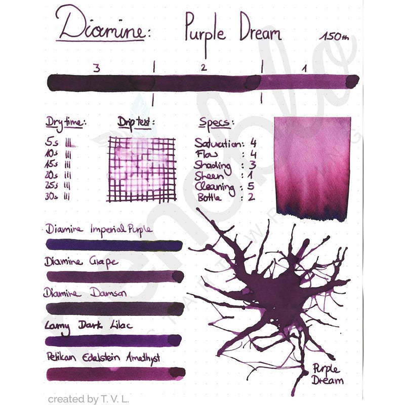 Diamine Tinten Penoblo Purple Dream