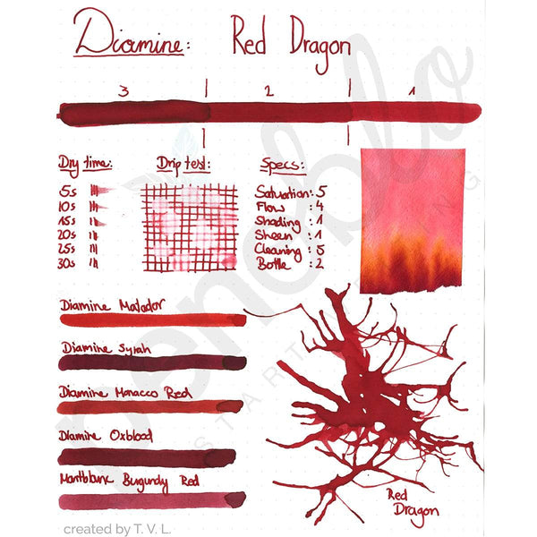 Diamine, Tintenglas, 80 ml, Red Dragon-2