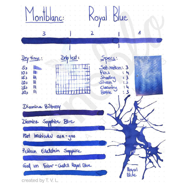 Diamine, Tintenglas, 80 ml, Royal Blue-2