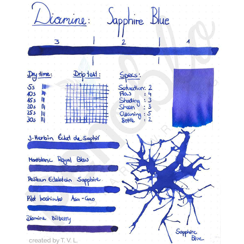 Diamine, Tintenglas, 80 ml, Sapphire Blue-2