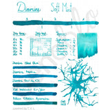Diamine, Tintenglas, 80 ml, Soft Mint-2