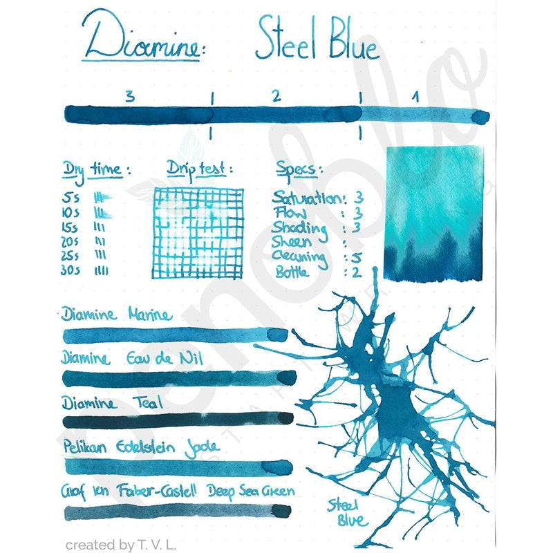 Diamine, Tintenglas, 80 ml, Steel Blue-2