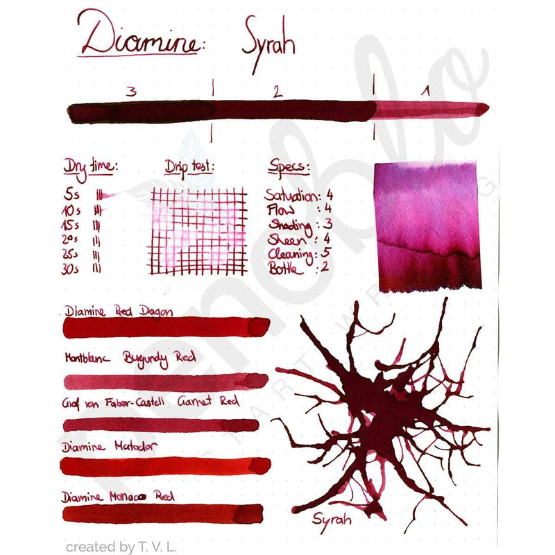 Diamine, Tintenglas, 80 ml, Syrah-2