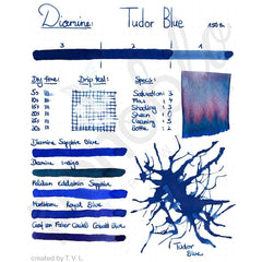 Diamine, Tintenglas 150th Anniversary, 40 ml, Tudor Blue