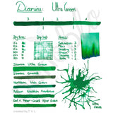 Diamine, Tintenglas, 80 ml, Ultra Green-2