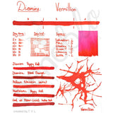 Diamine, Tintenglas, 80 ml, Vermillion-2