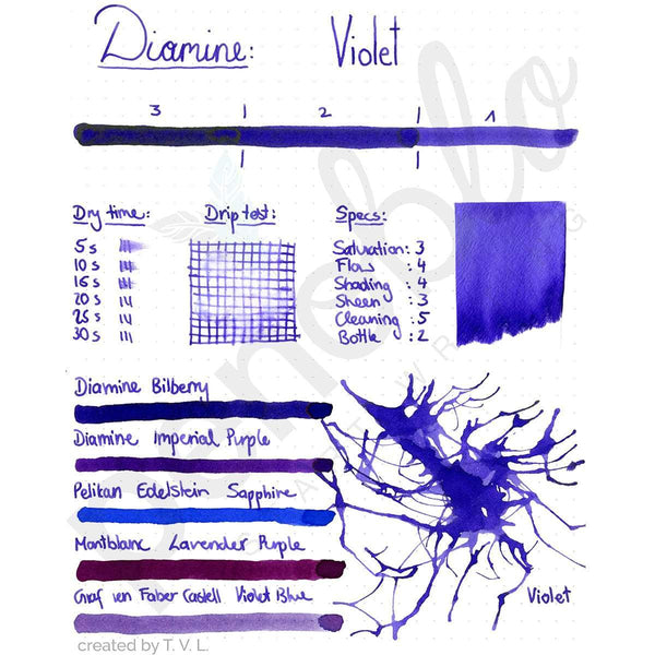 Diamine, Tintenglas, 80 ml, Violet-2
