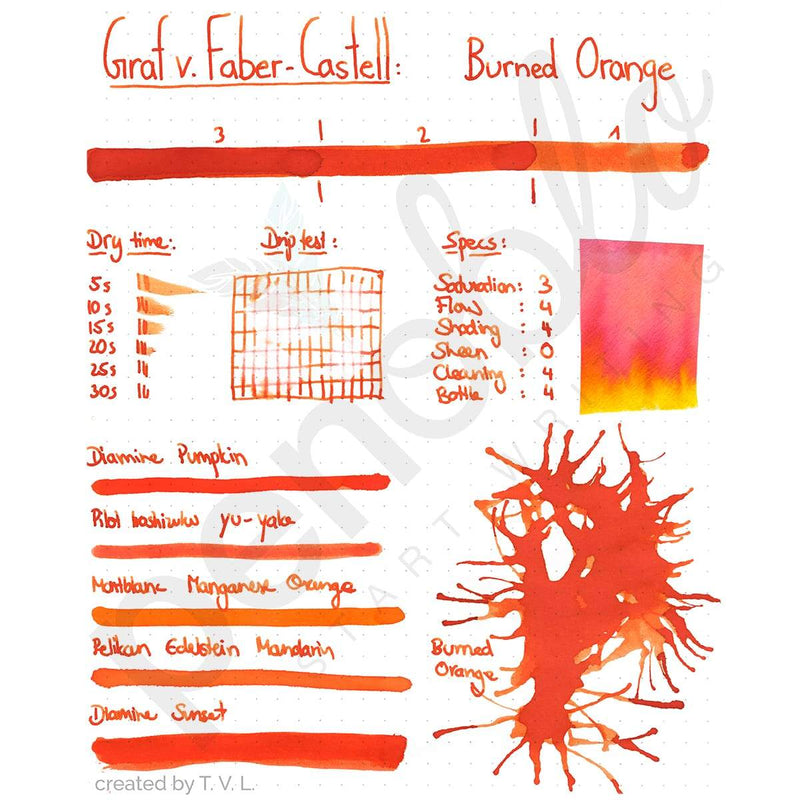Graf von Faber-Castell, Tintenglas, Burned Orange 75ml-2