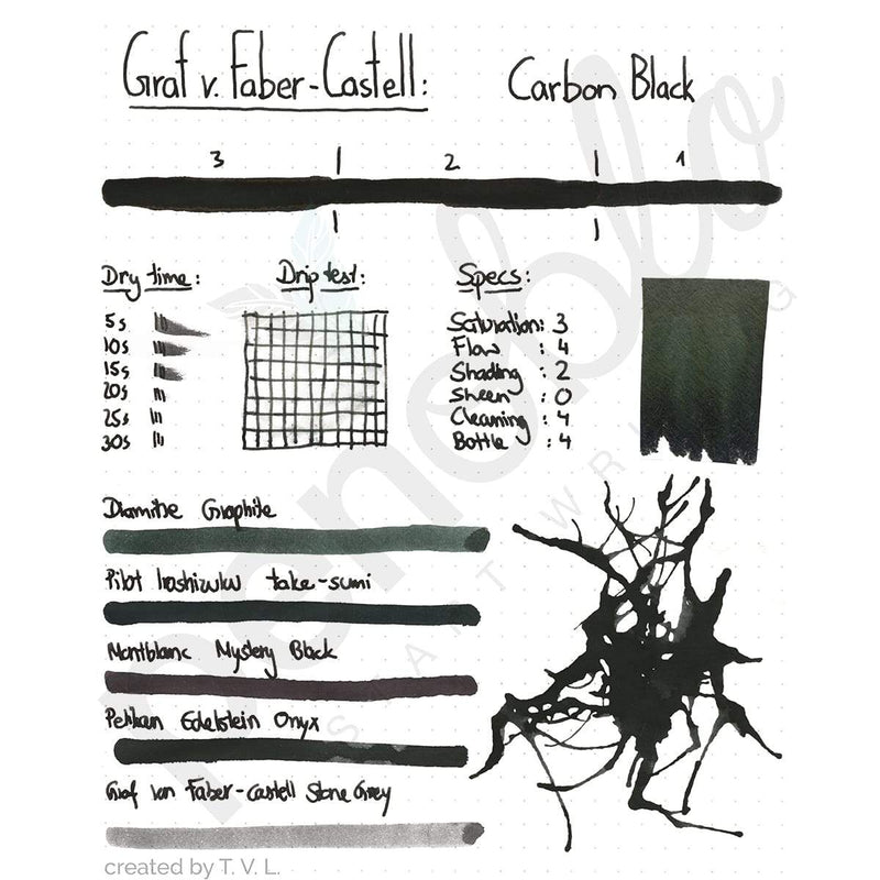 Graf von Faber-Castell, Tintenglas, 75ml, Carbon Black-2