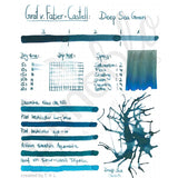 graf-von-faber-castell-tintenprobe-deep-sea-green-5ml-1